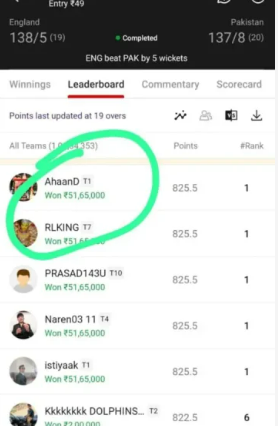 Betting App: उत्तराखंड का एक और युवक की चमकी किस्मत, t20 वर्ल्ड कप ने बनाया लखपति 